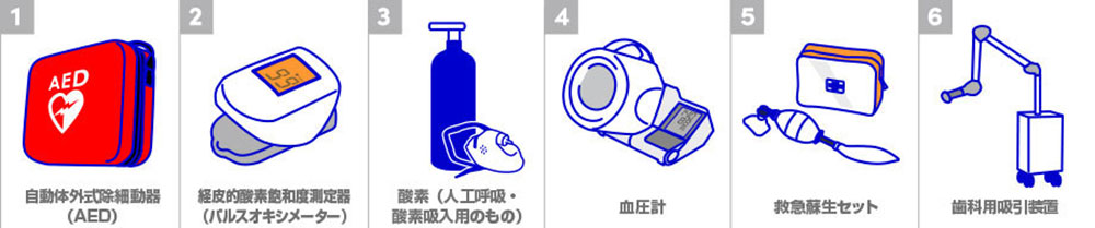 十分な装置・器具